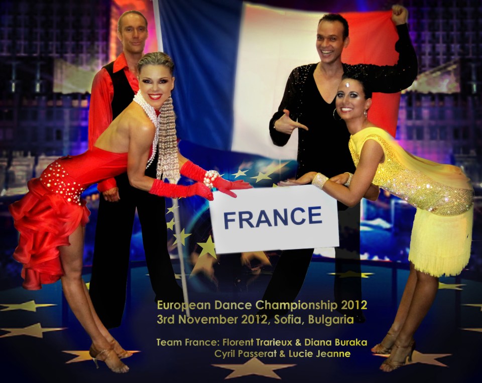 2012 European Dance Championship